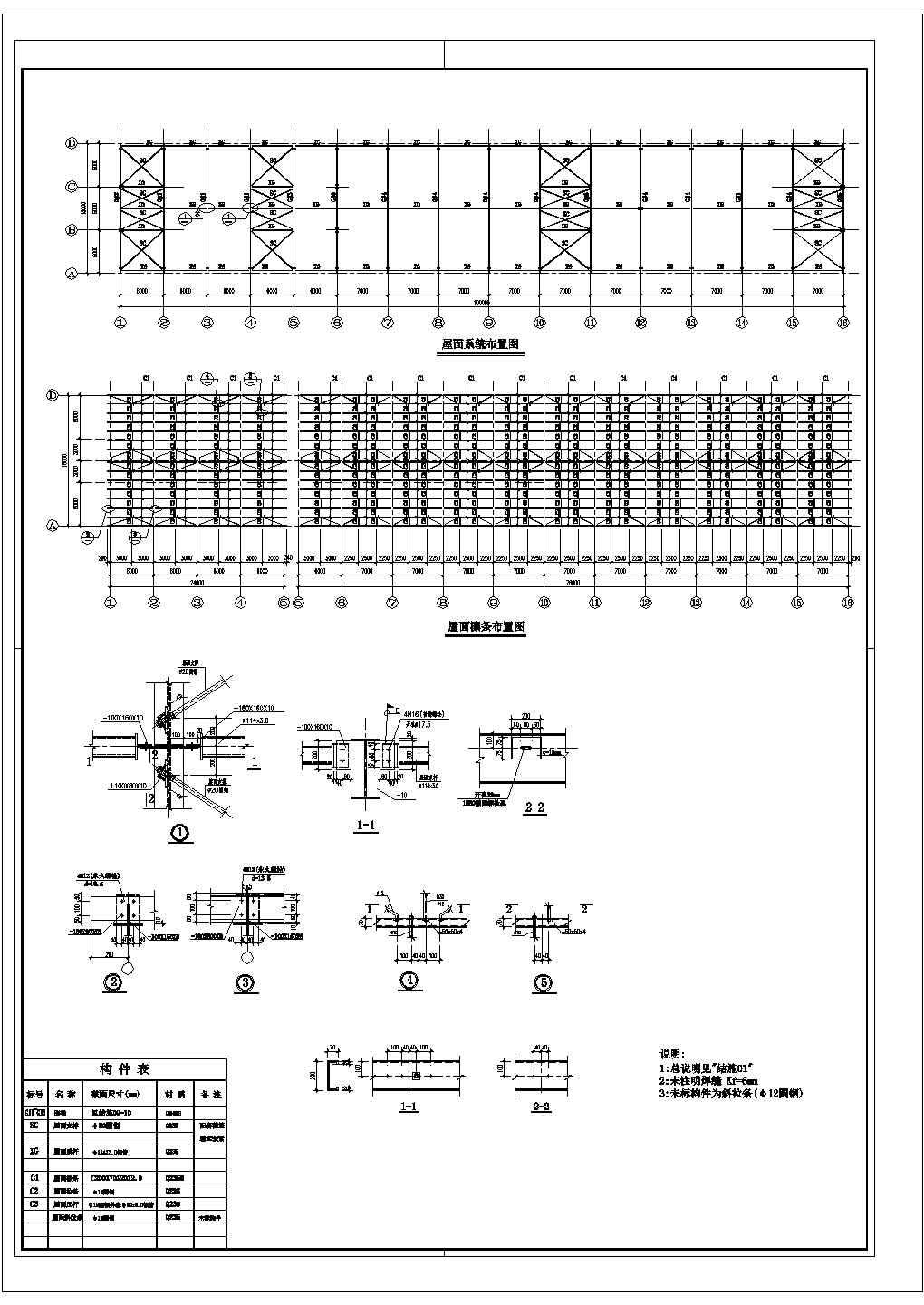 2䓽Y(ji)(gu)O(sh)Ӌ(j)Ҏ(gu):䓽Y(ji)(gu)O(sh)Ӌ(j)Ҏ(gu)Щ