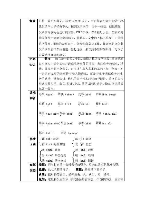 2Ӱ̌W(xu)O(sh)Ӌ(j):Ӱ_n̰n