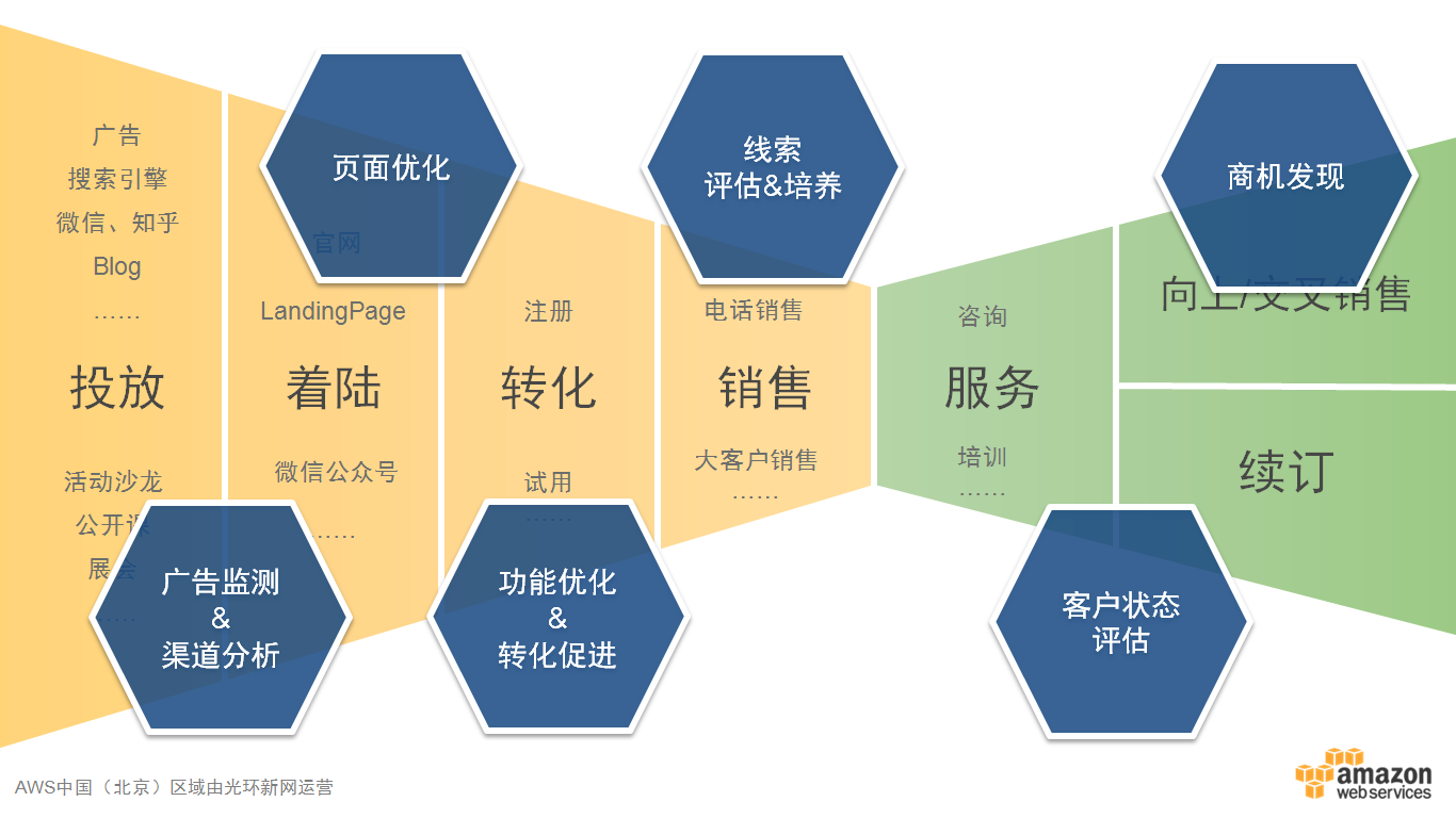 3V湫˾Ӗ(xn)Ӌ(j):V湫˾I(y)(w)TӖ(xn)Щ